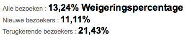 Analytics segmenten